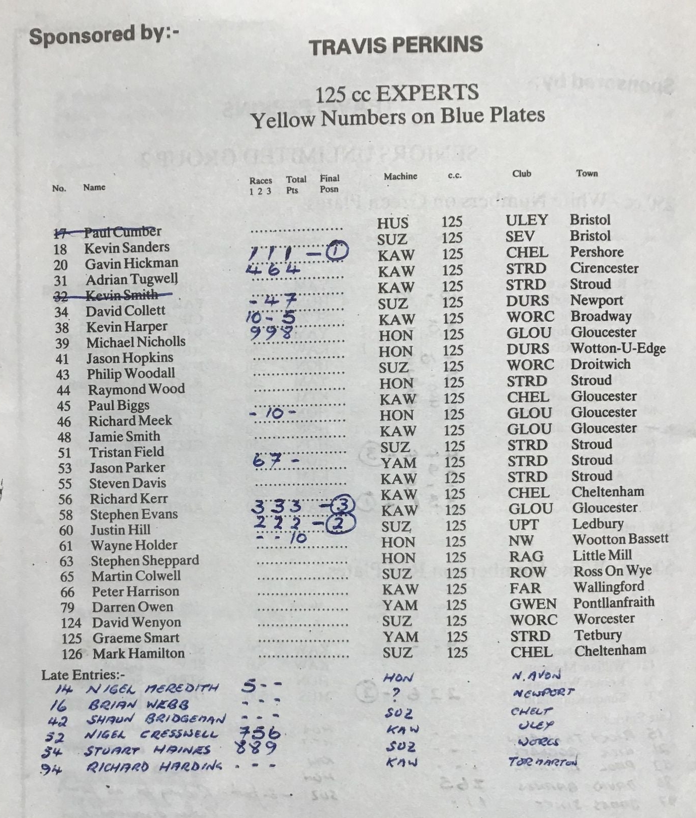 Event programme page