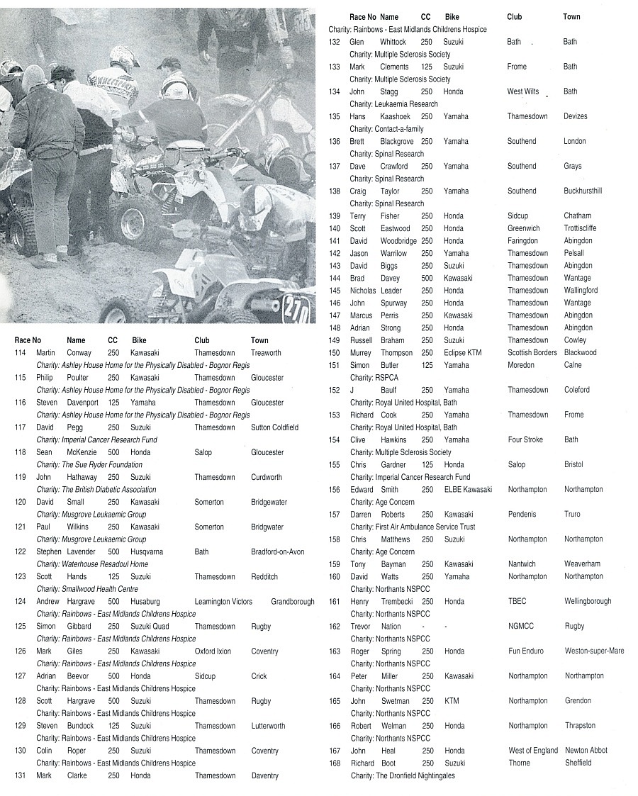 Event programme page