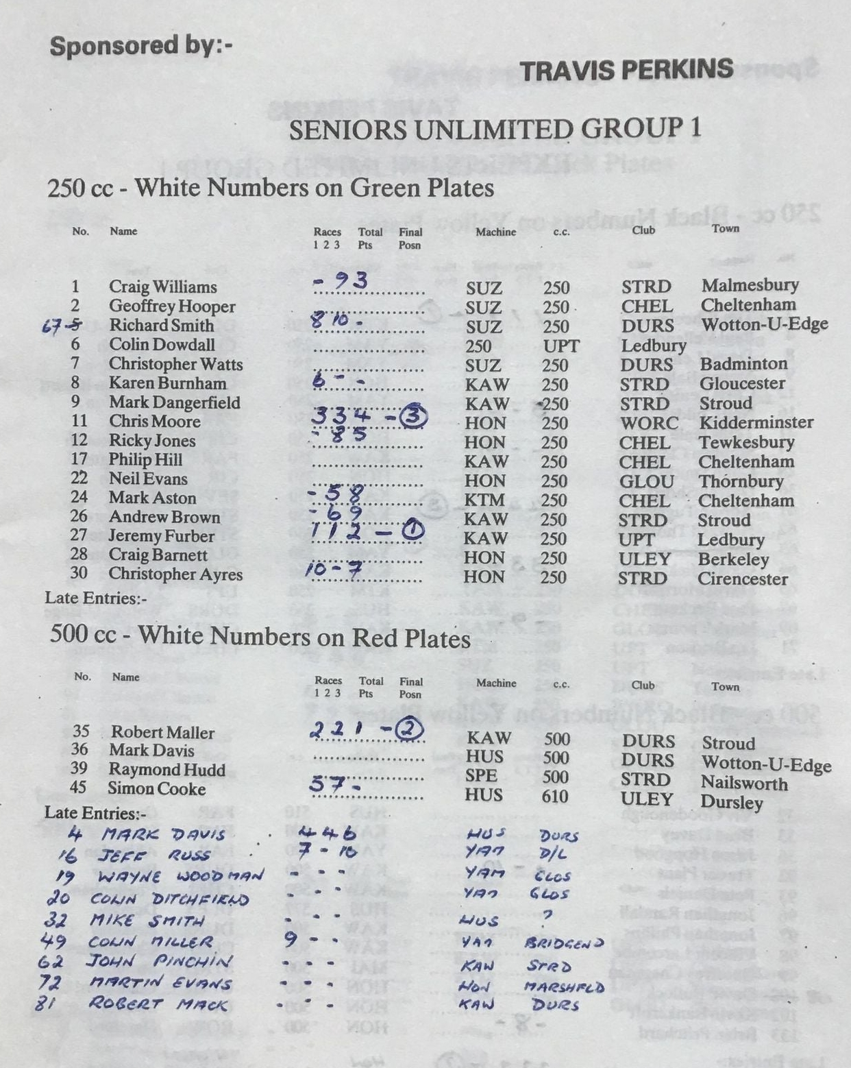 Event programme page