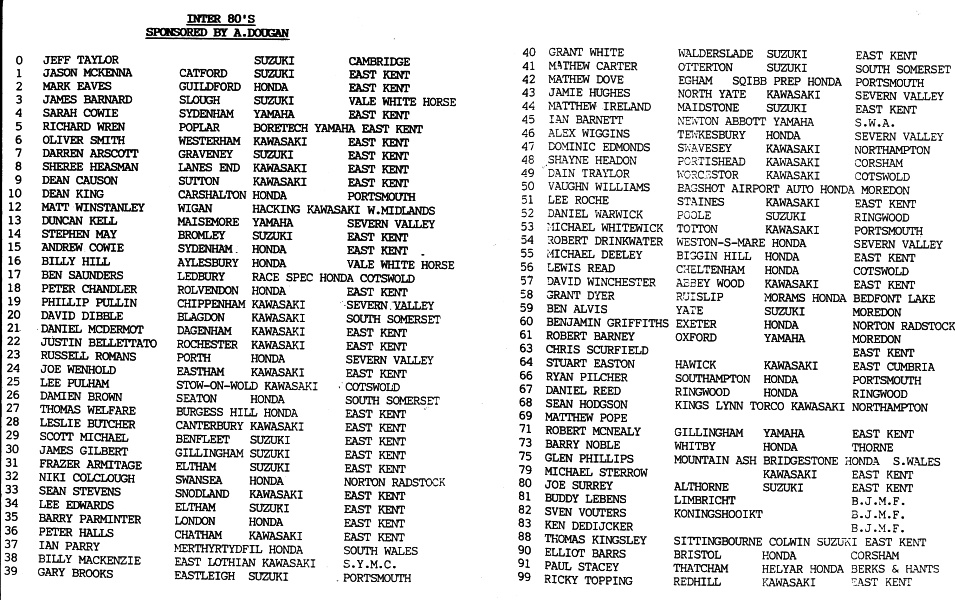 Event programme page