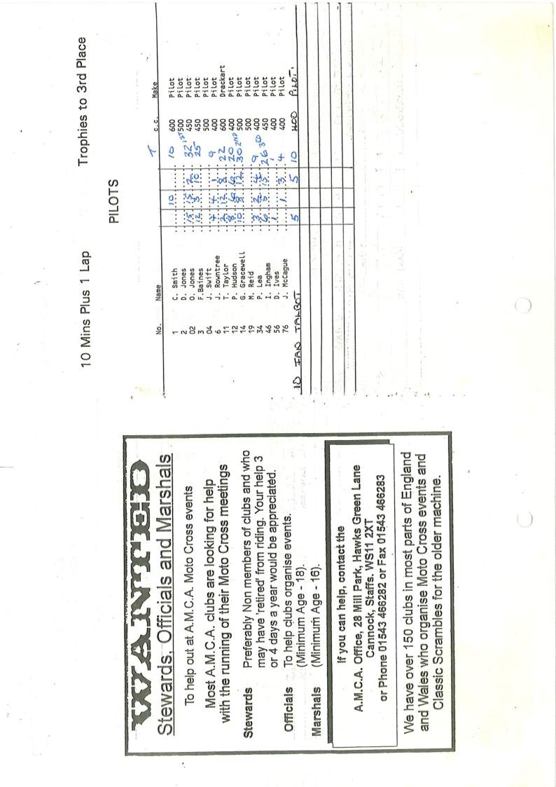 Event programme page