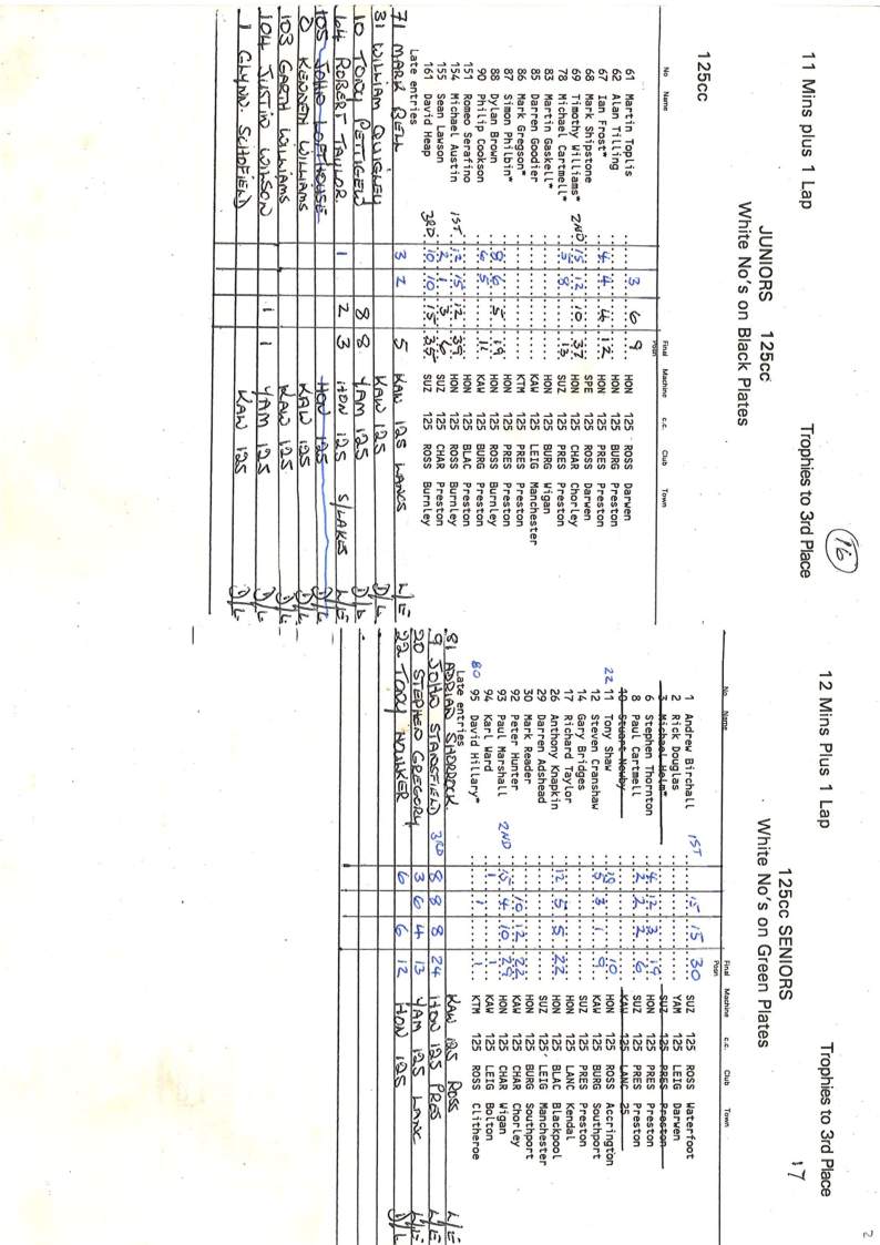 Event programme page