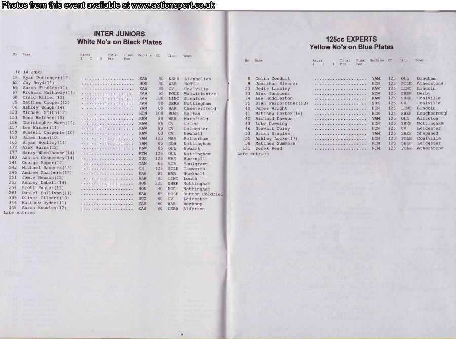 Event programme page