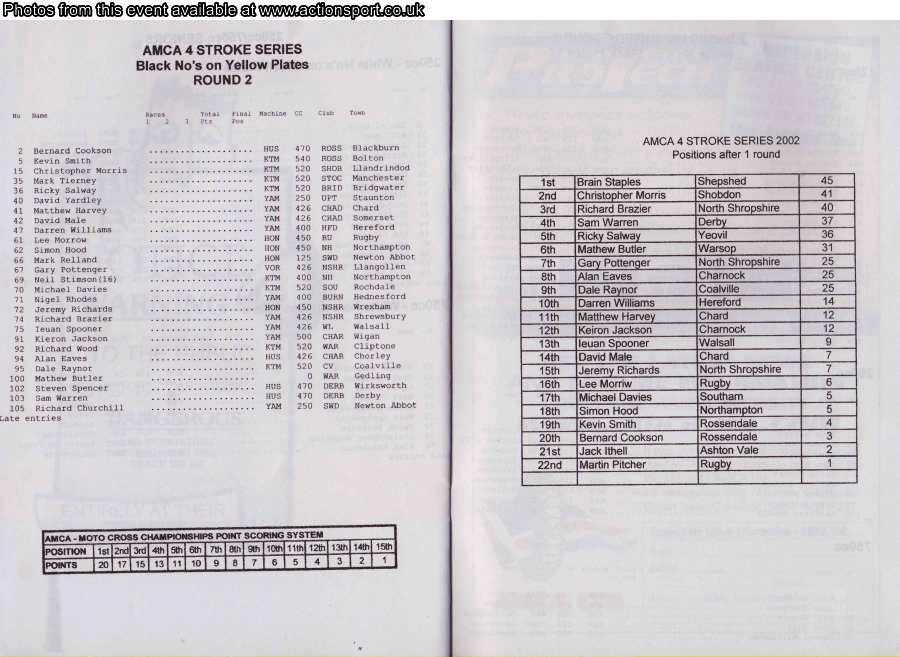 Event programme page