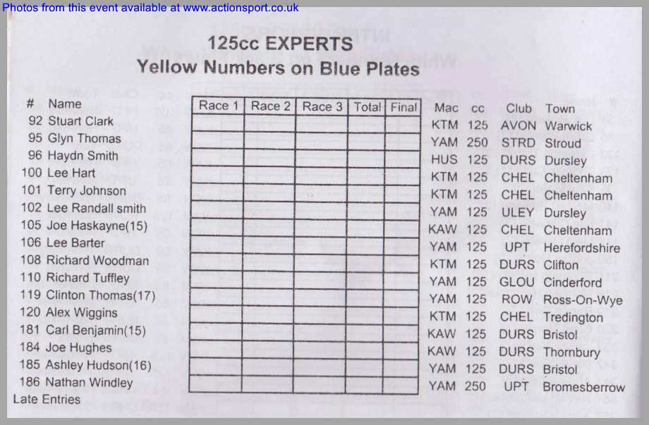 Event programme page