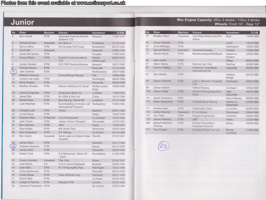Event programme page