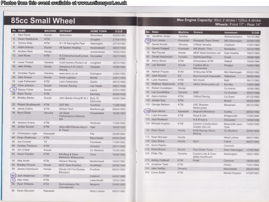 Event programme page