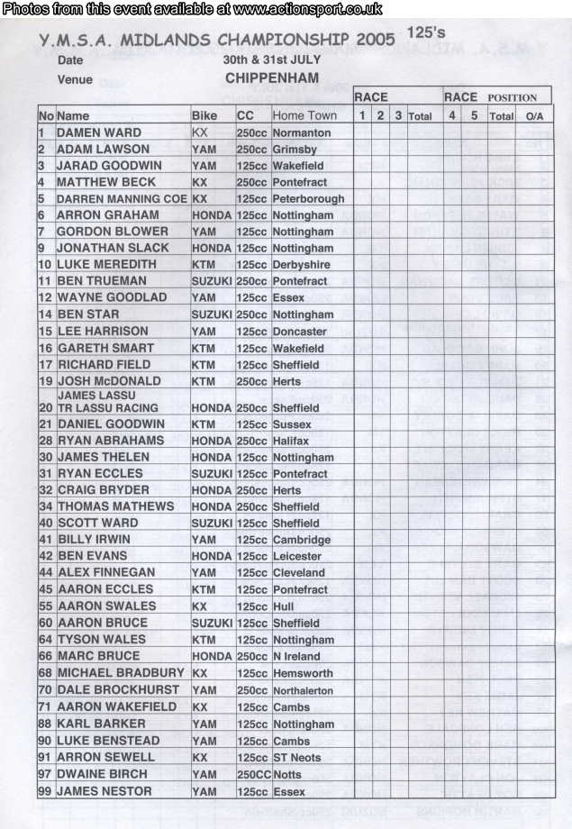 Event programme page