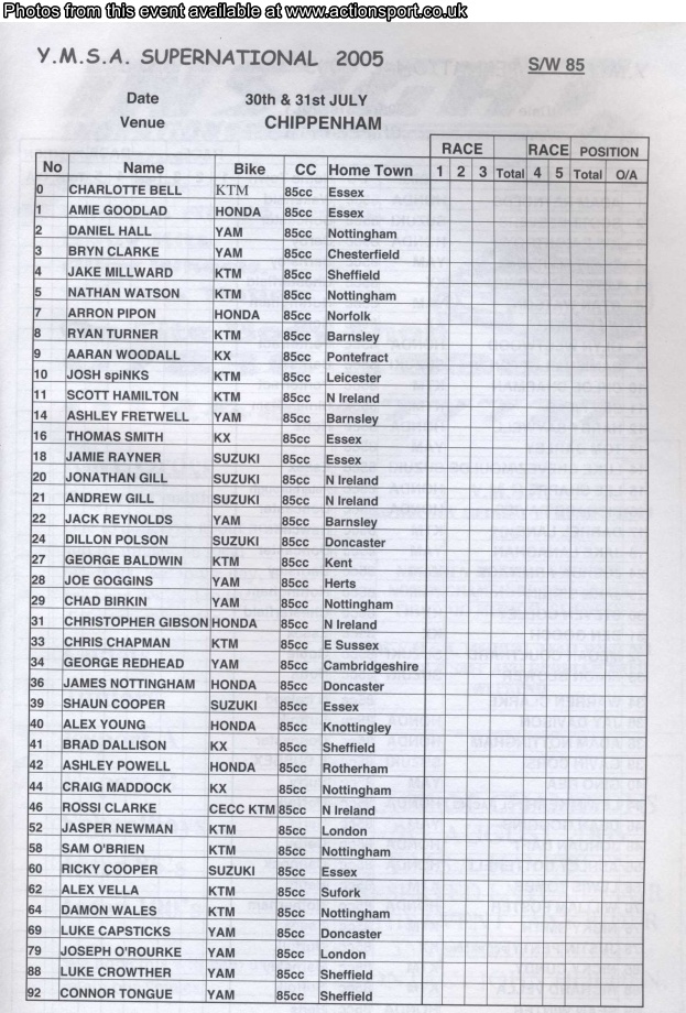 Event programme page