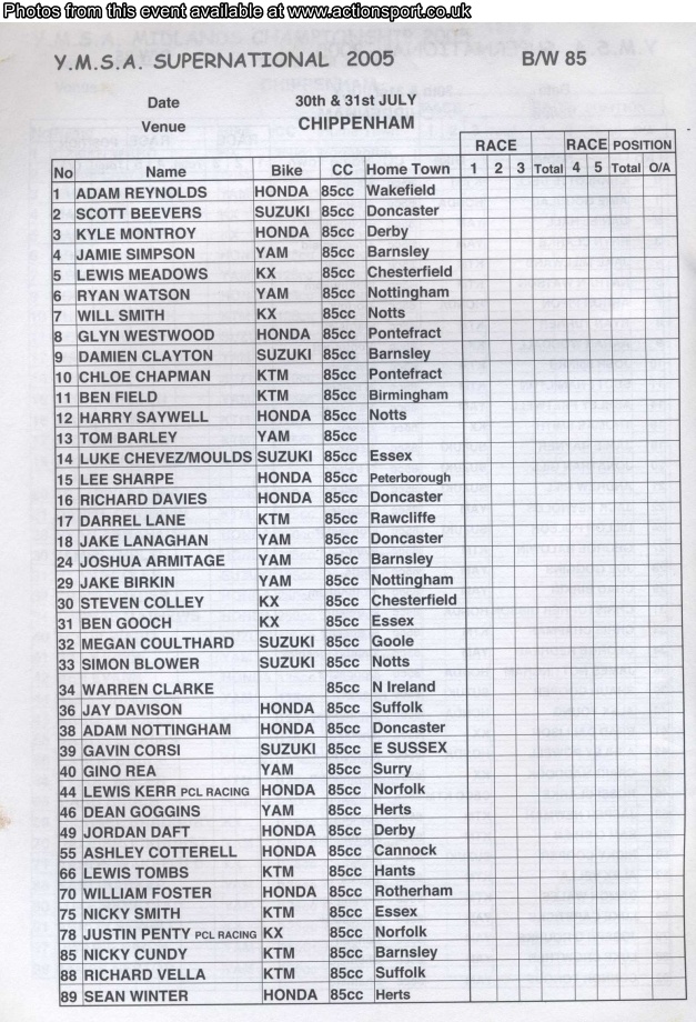 Event programme page