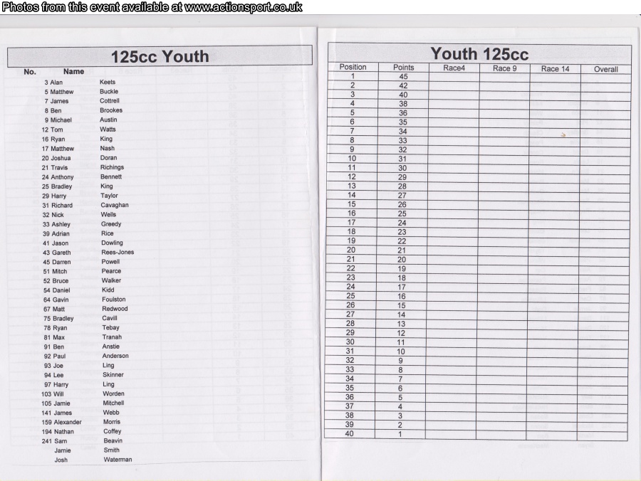 Event programme page