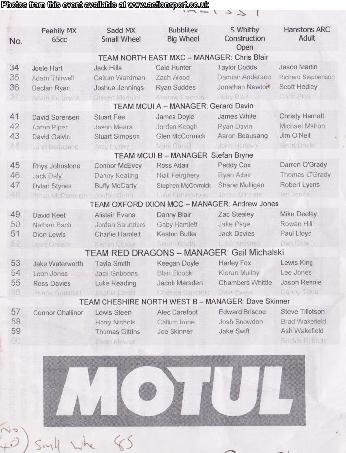 Event programme page