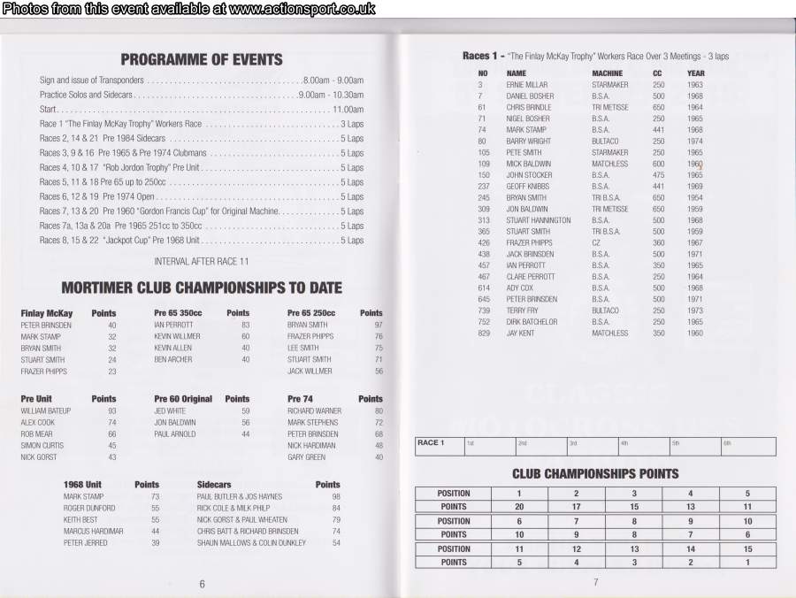 Event programme page