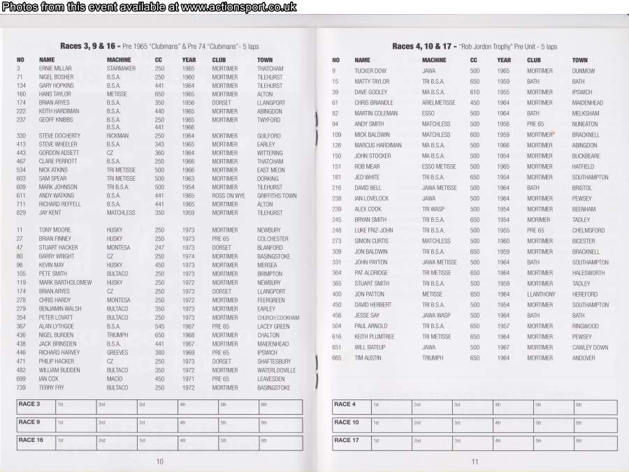 Event programme page
