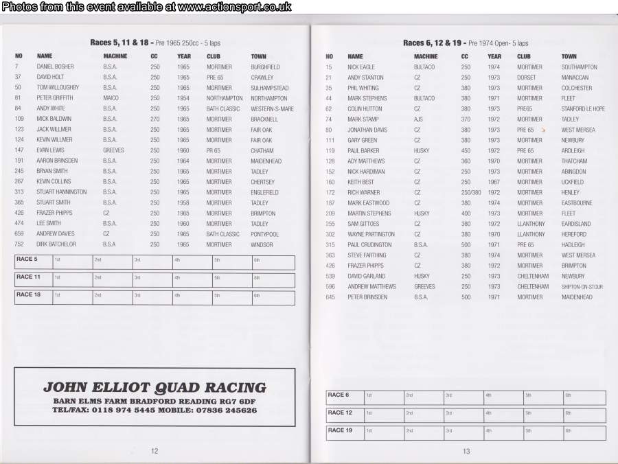Event programme page