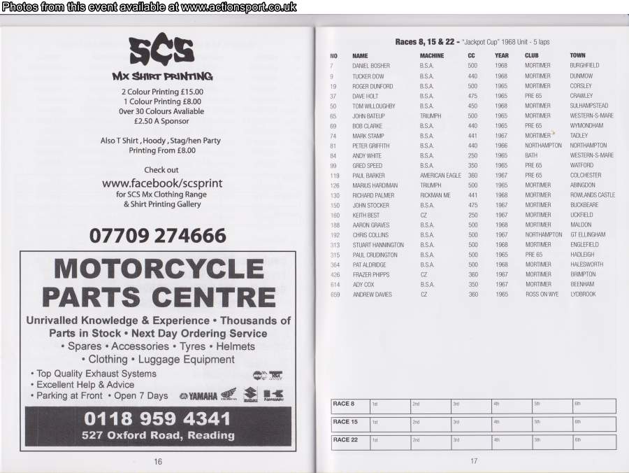 Event programme page