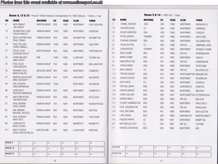 Event programme page